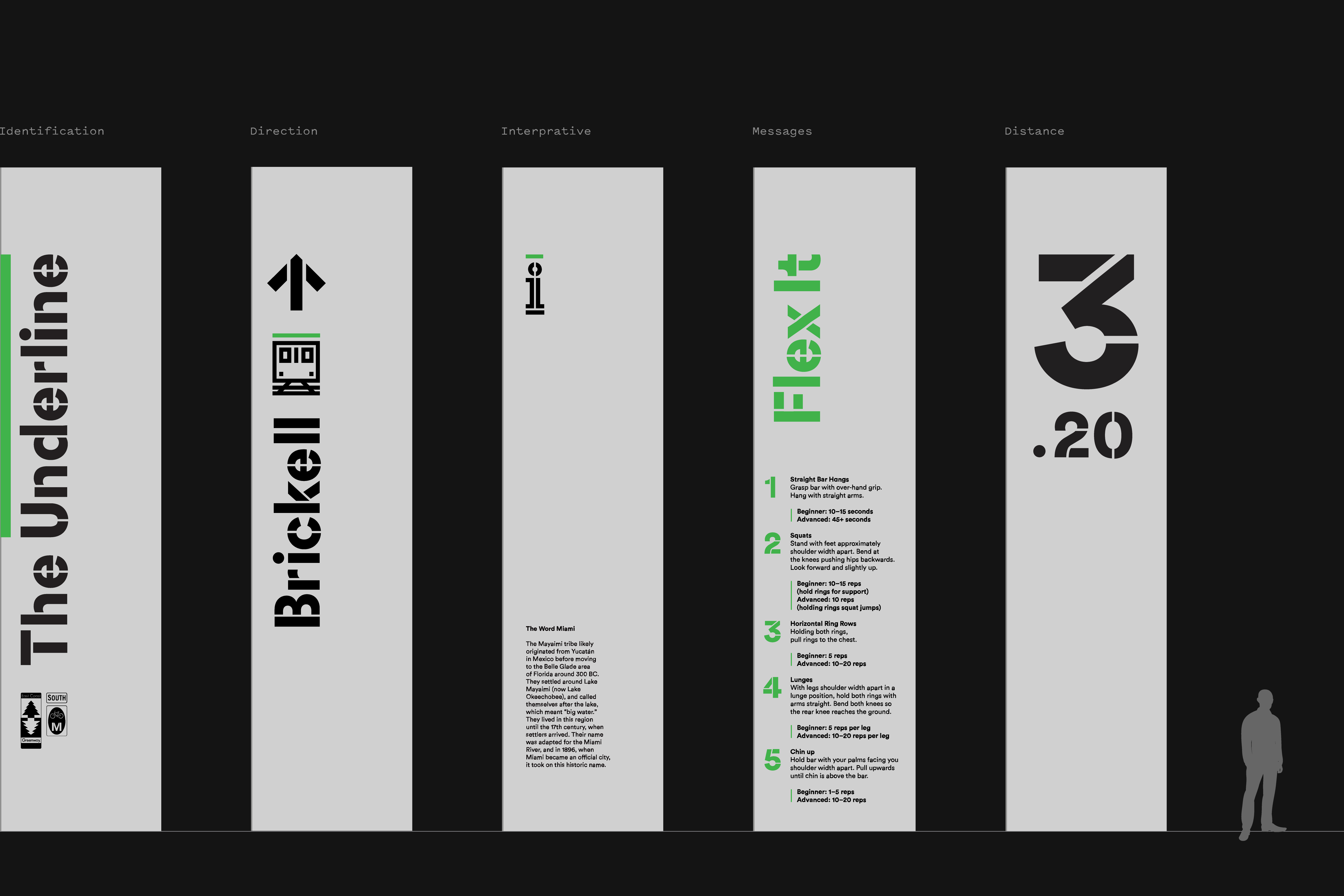 The Underline Signage