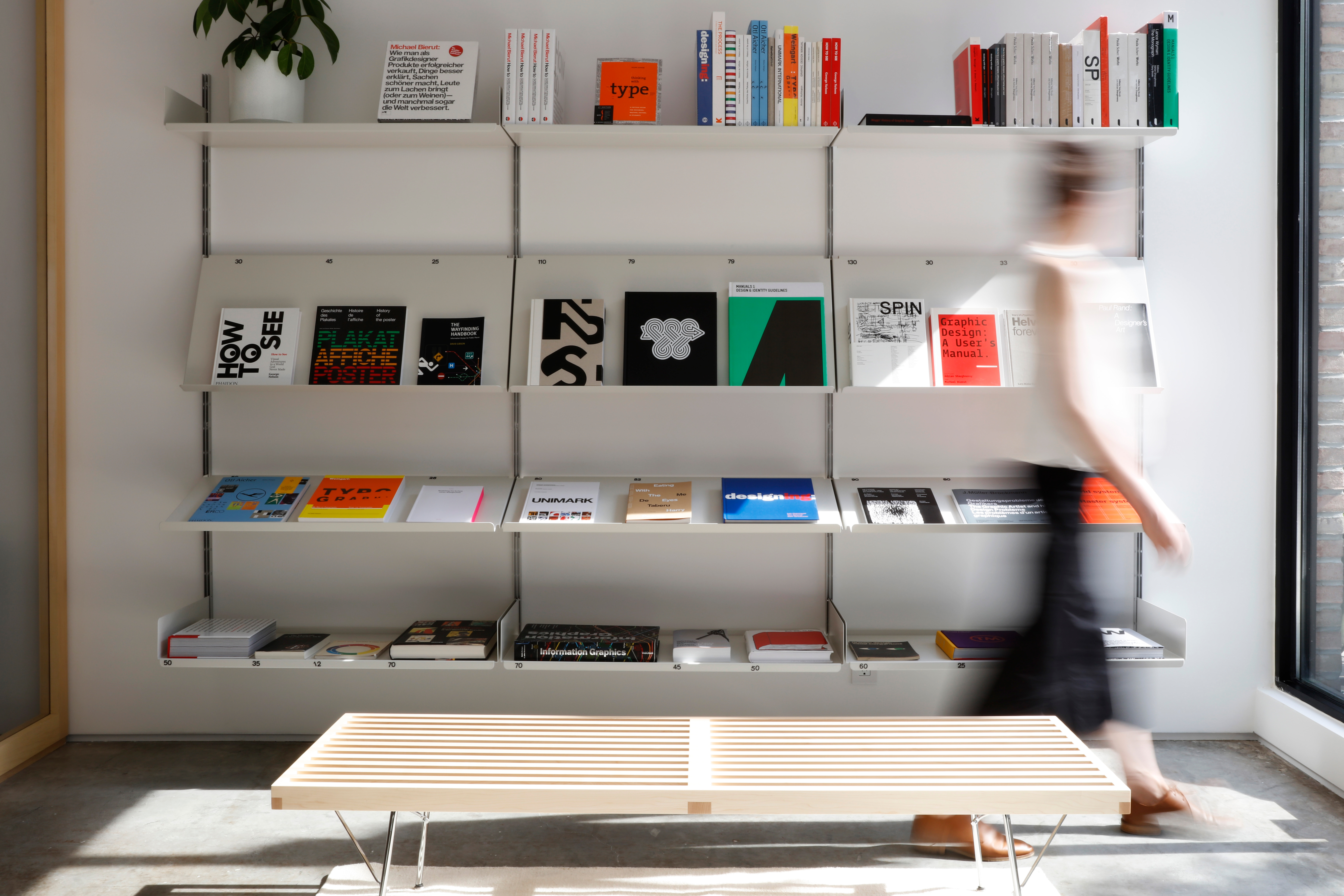 Order Standards Manual