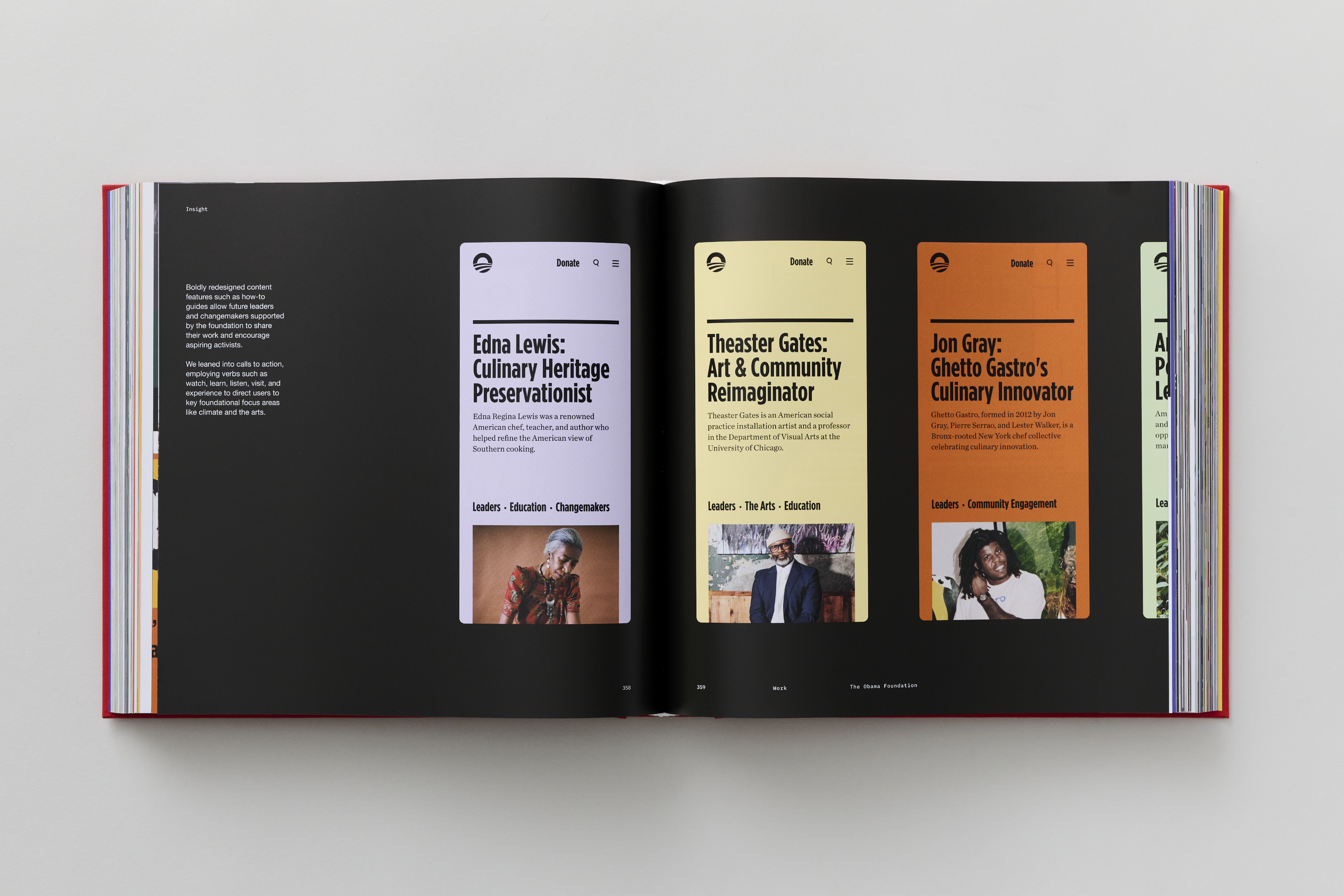 ORDER WEBSITE ASSETS WORK&CO EK84