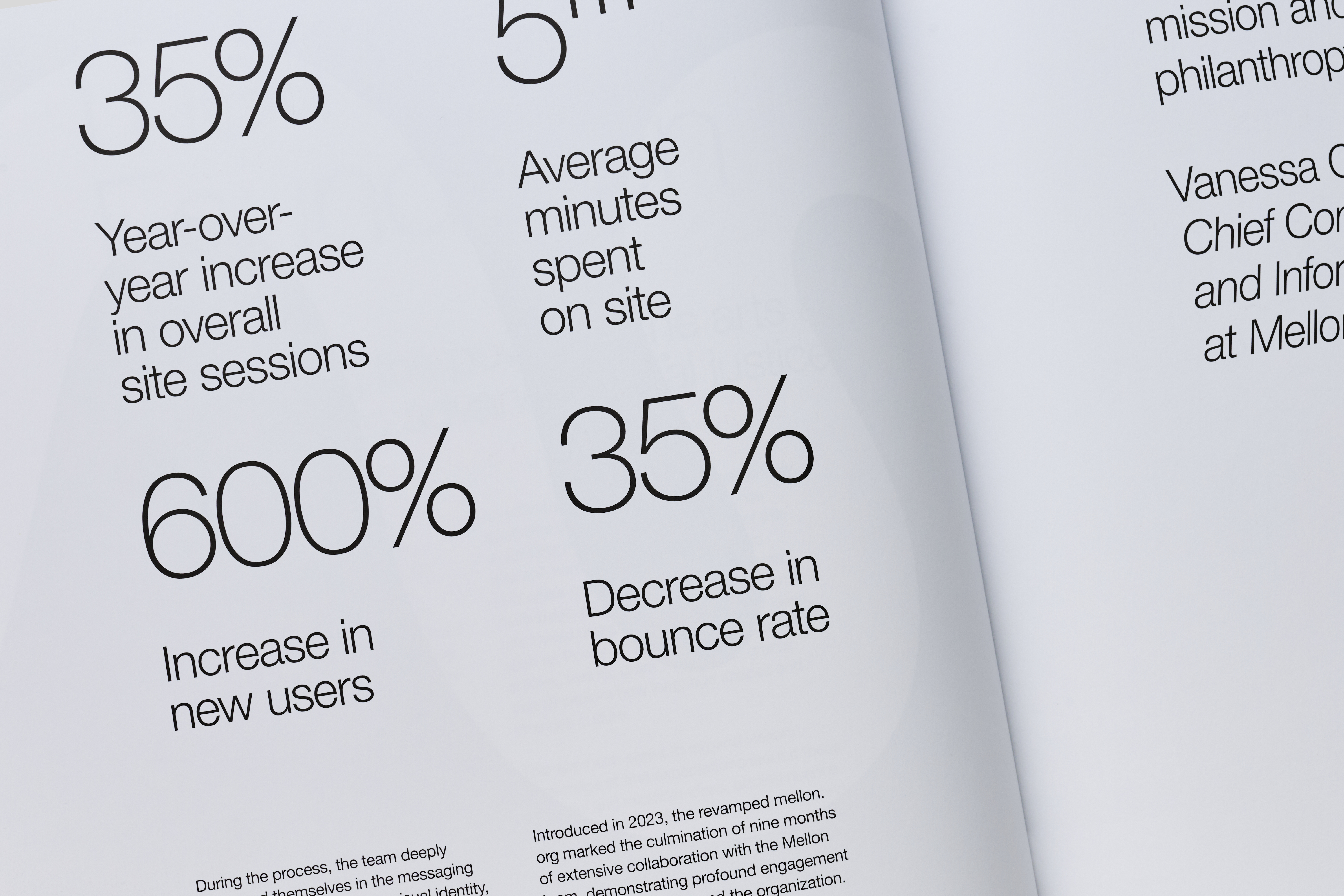 ORDER WEBSITE ASSETS WORK&CO EK91