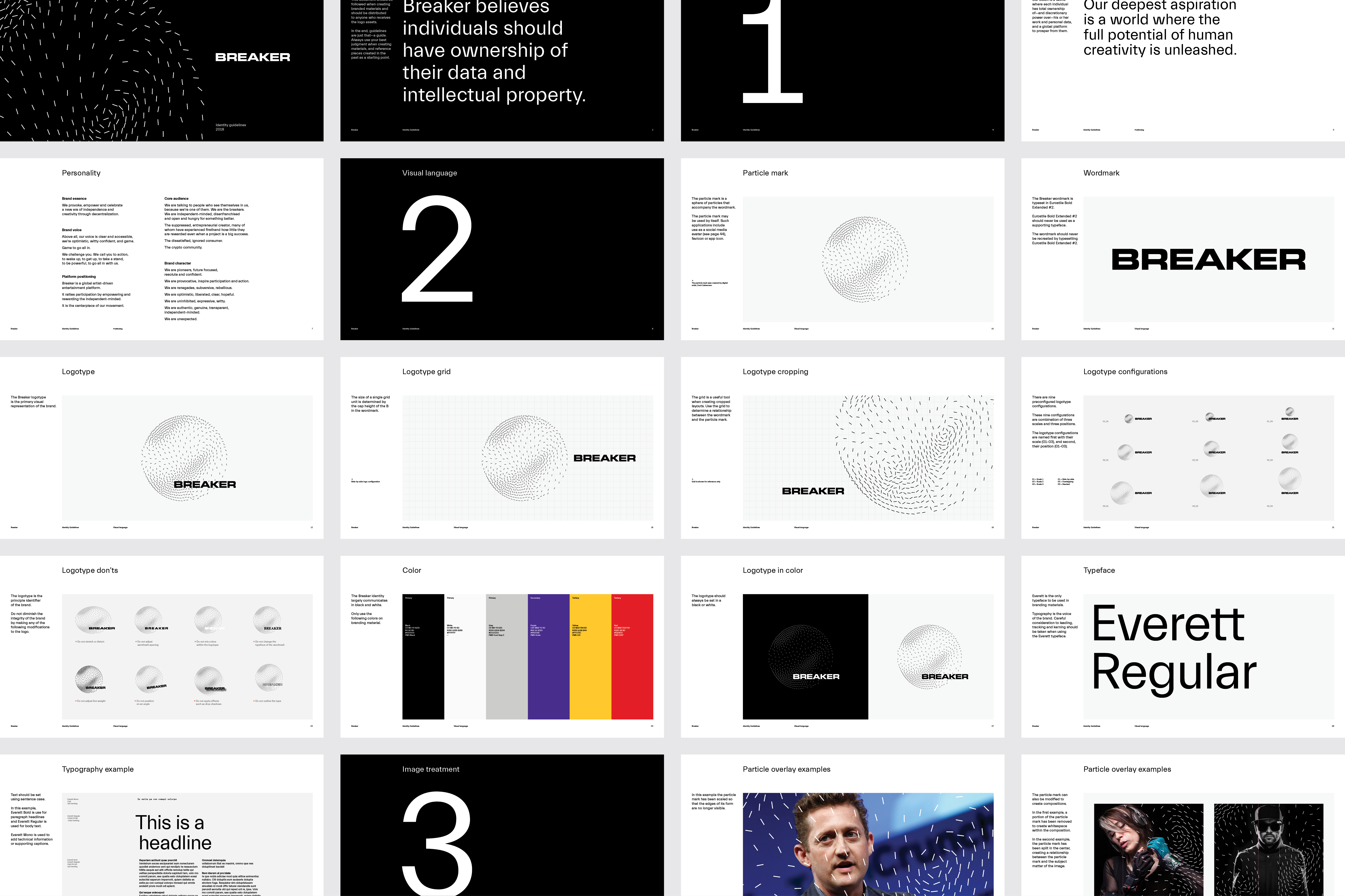 Breaker Guidelines Grid