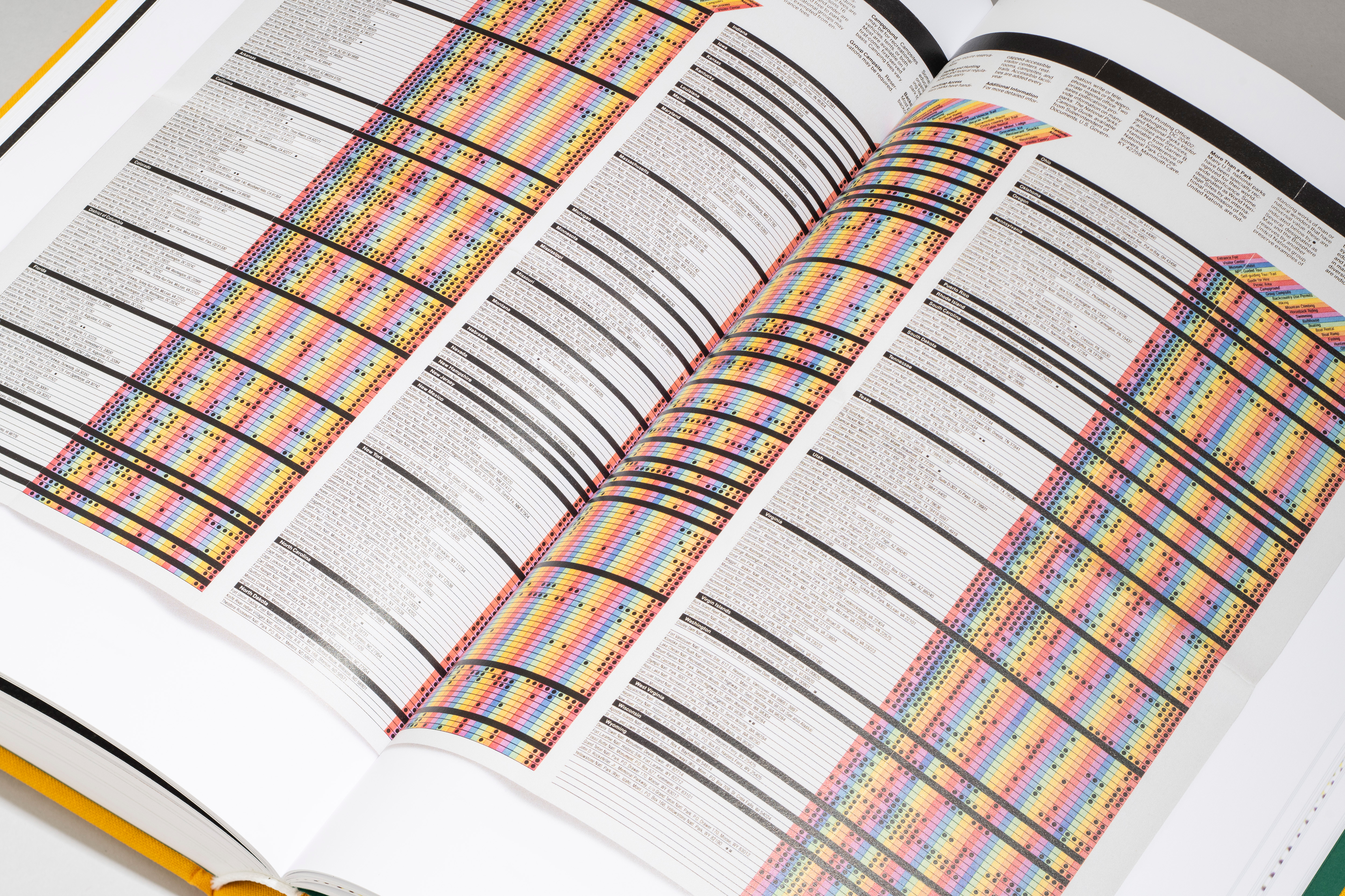 Standards Manual Parks Book3277