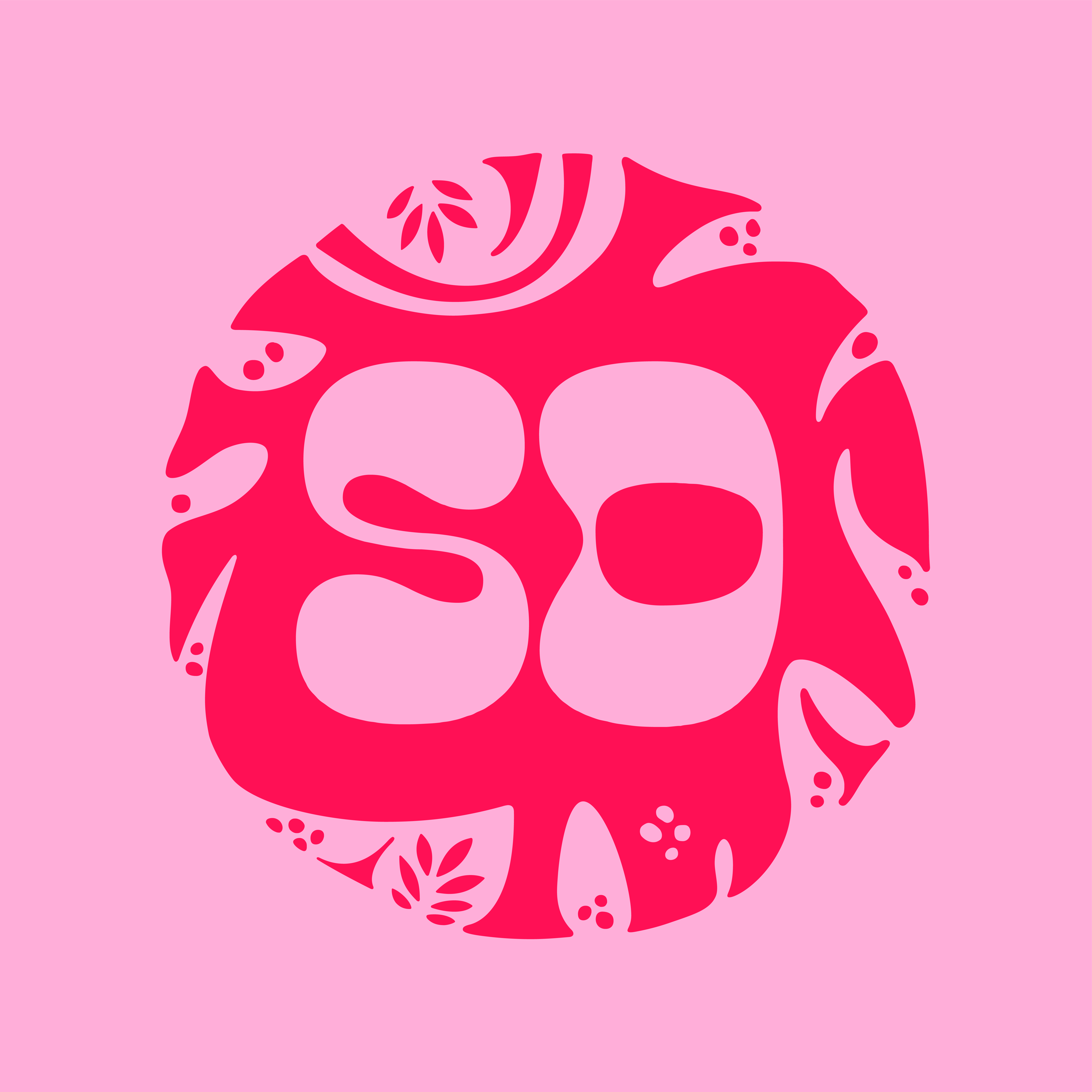 Sourdough Disco Documentation 201022 22