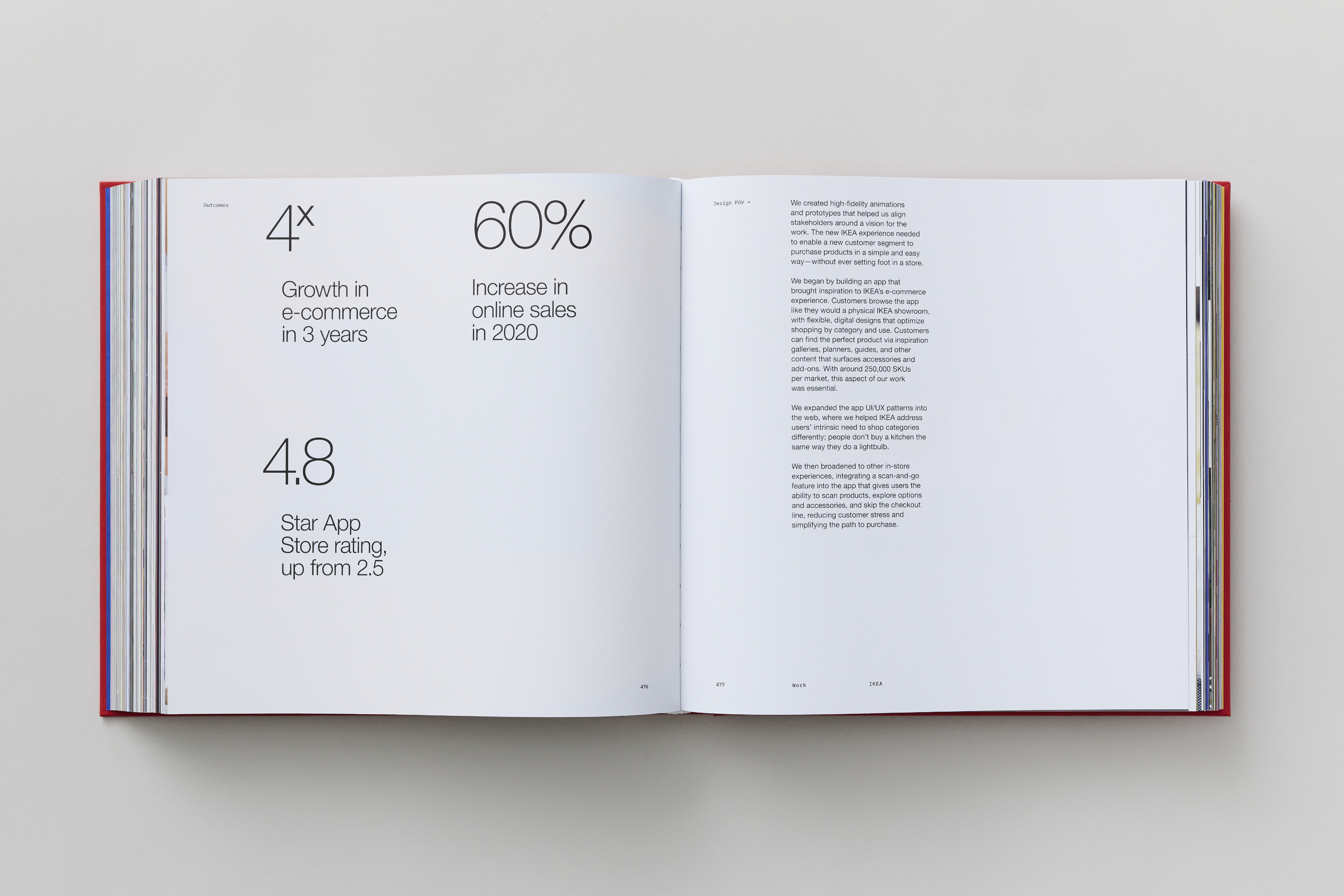 ORDER WEBSITE ASSETS WORK&CO EK104