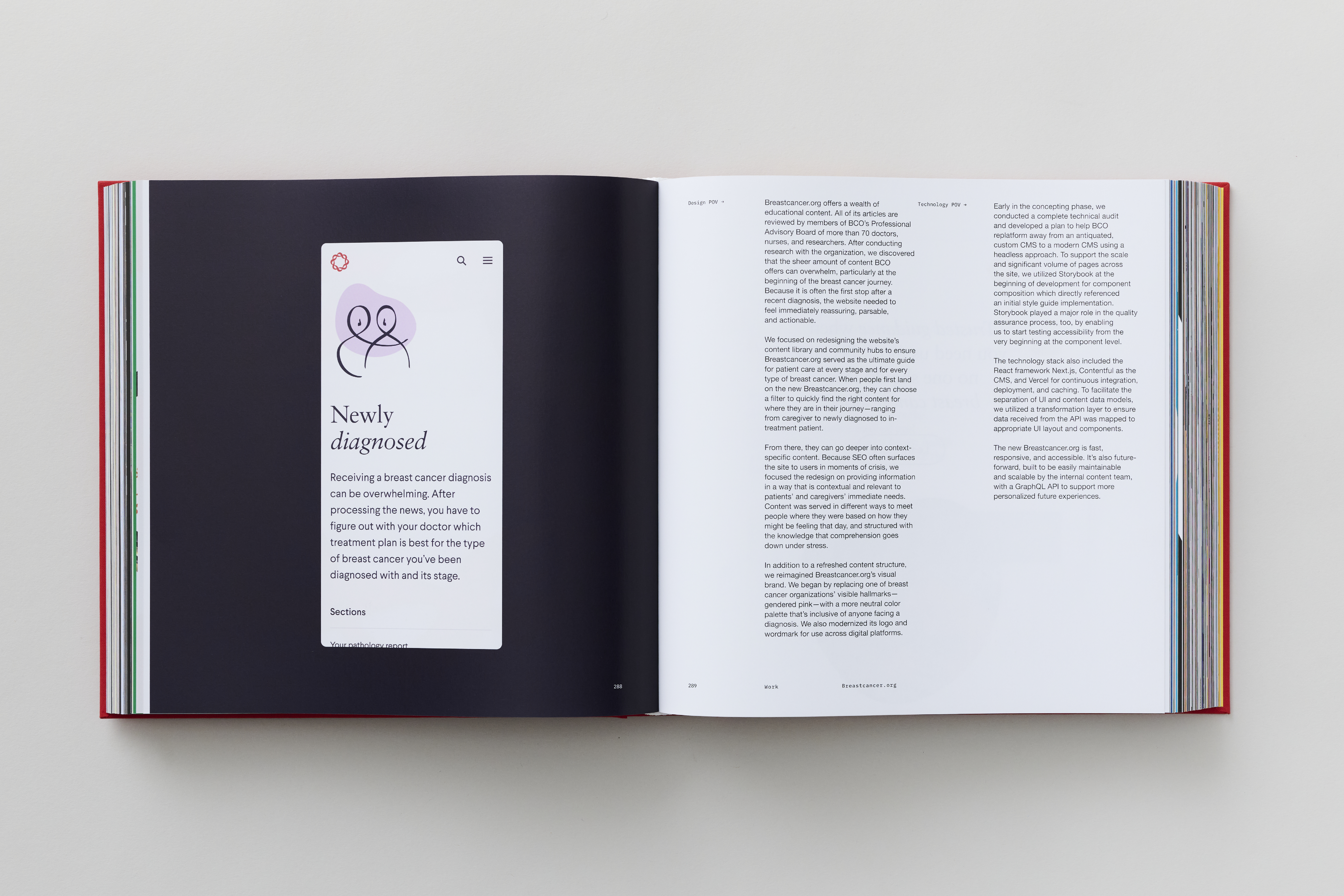 ORDER WEBSITE ASSETS WORK&CO EK123