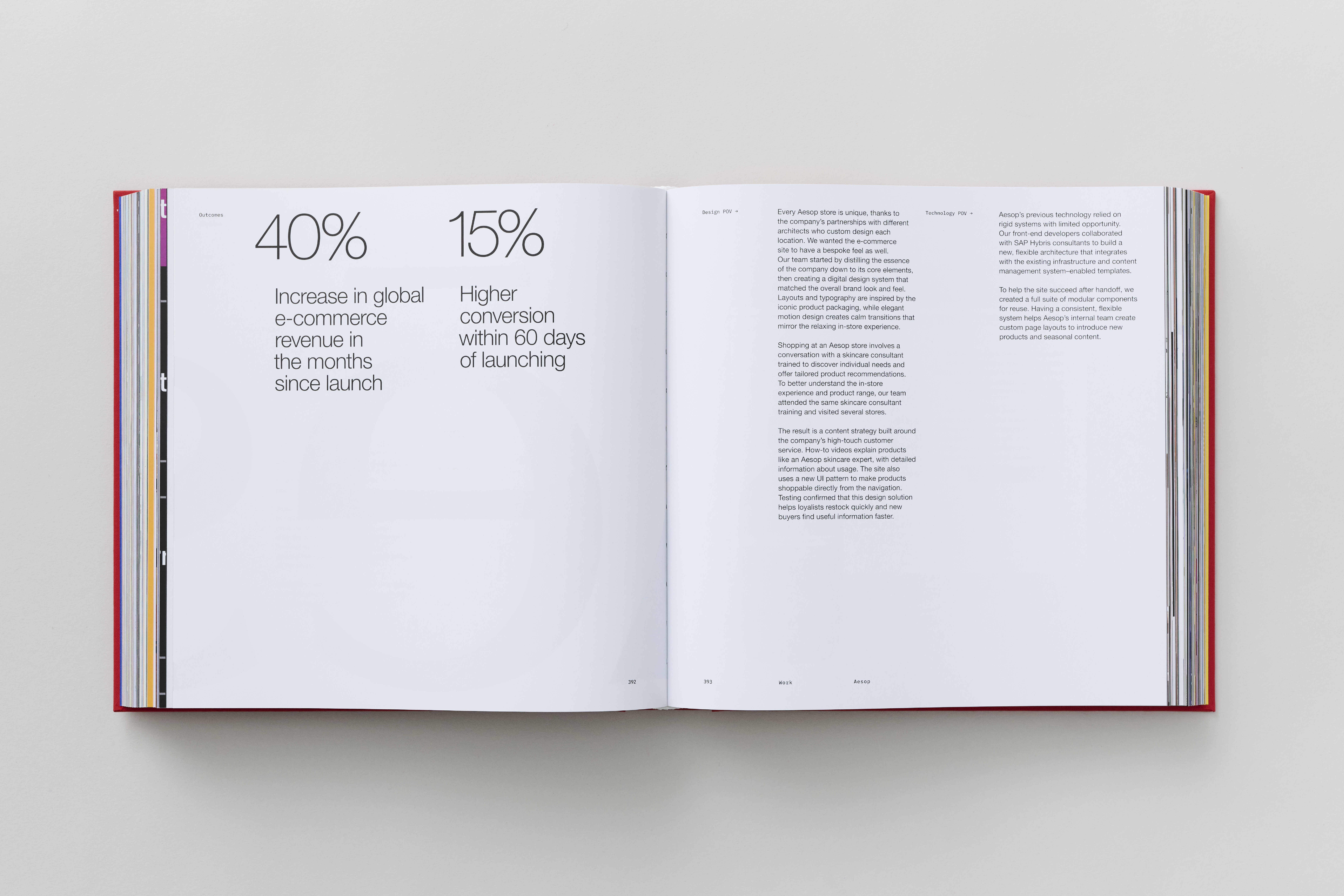 ORDER WEBSITE ASSETS WORK&CO EK45