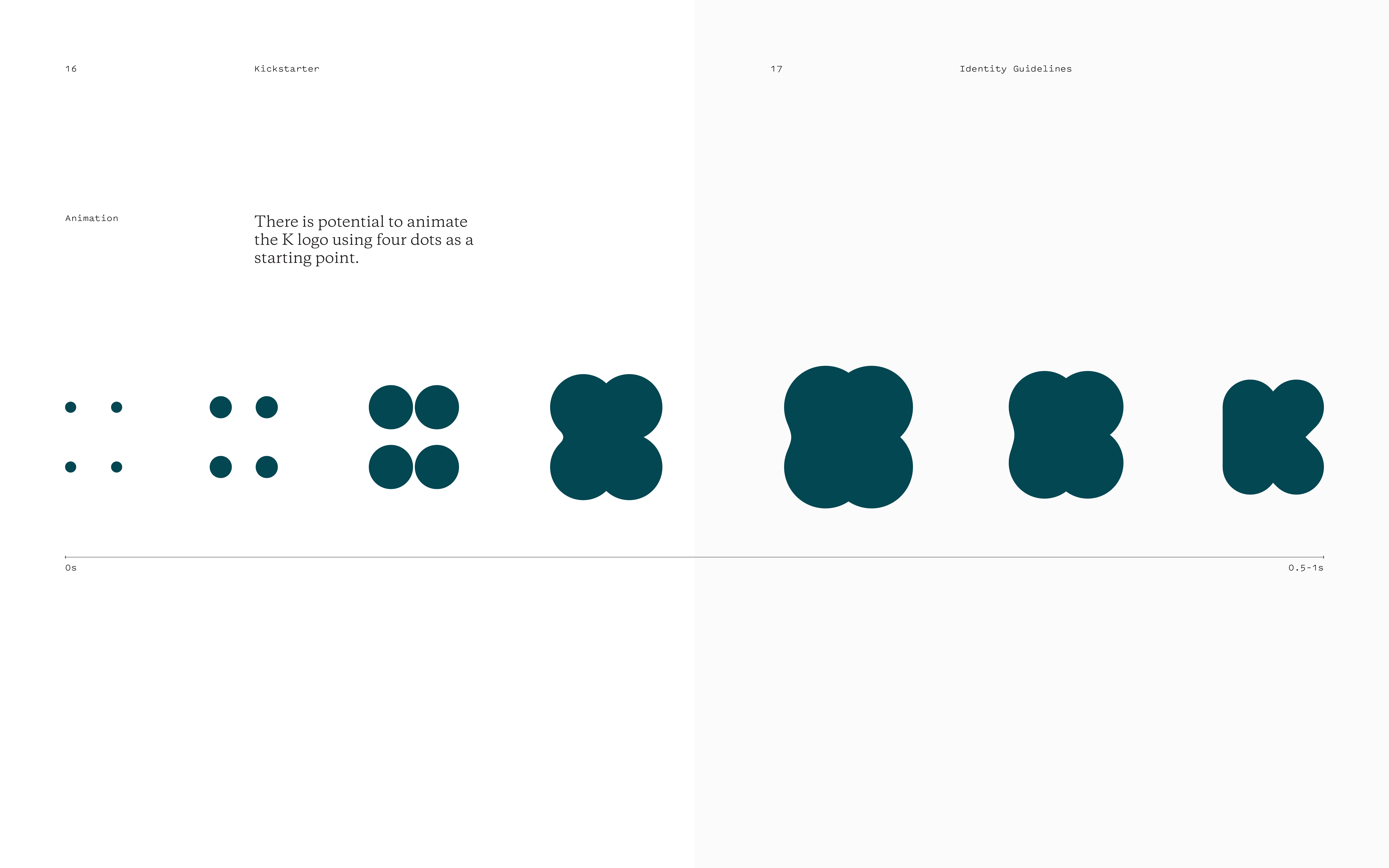 Kickstarter Guideline 03