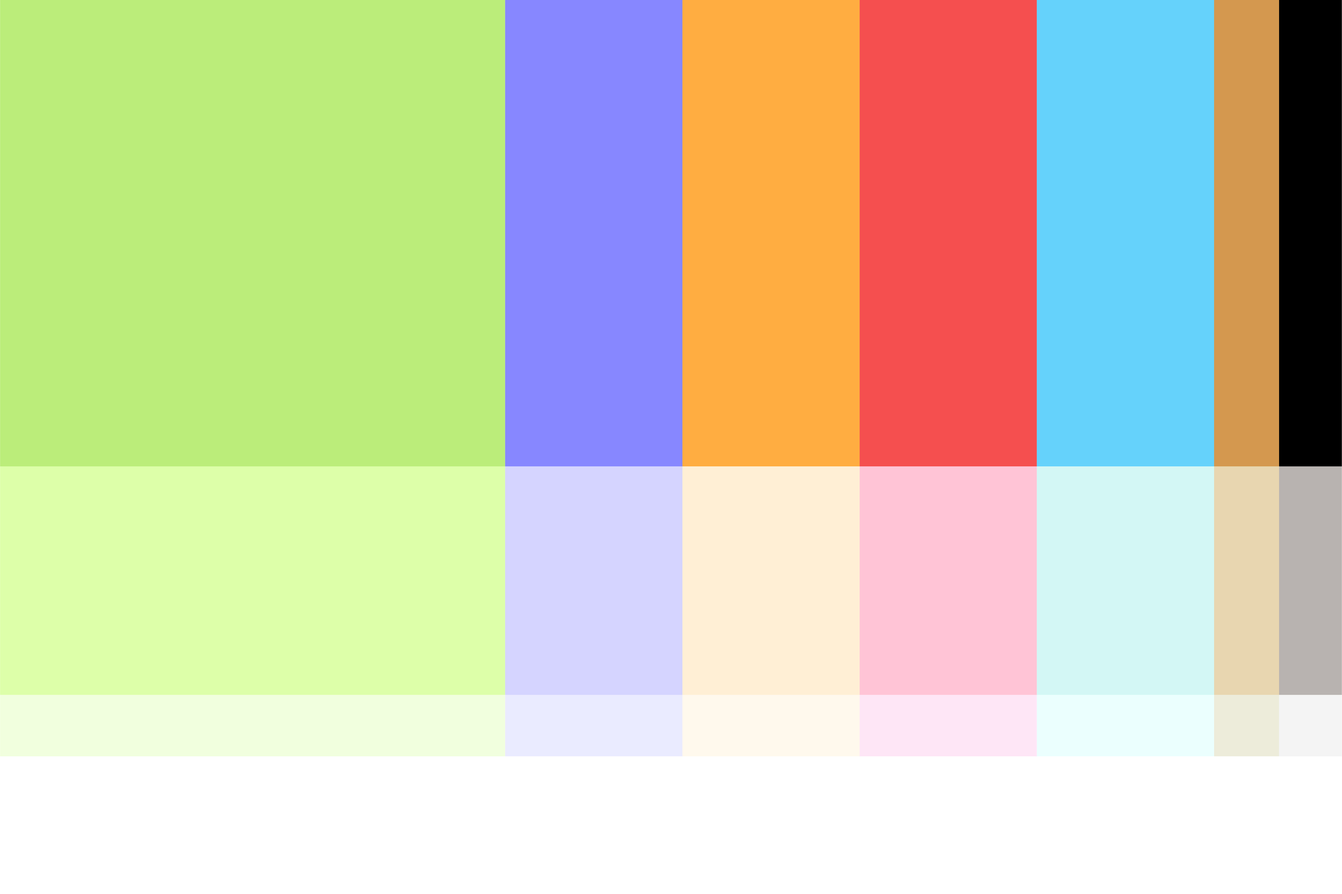 Undivided Case Study 17