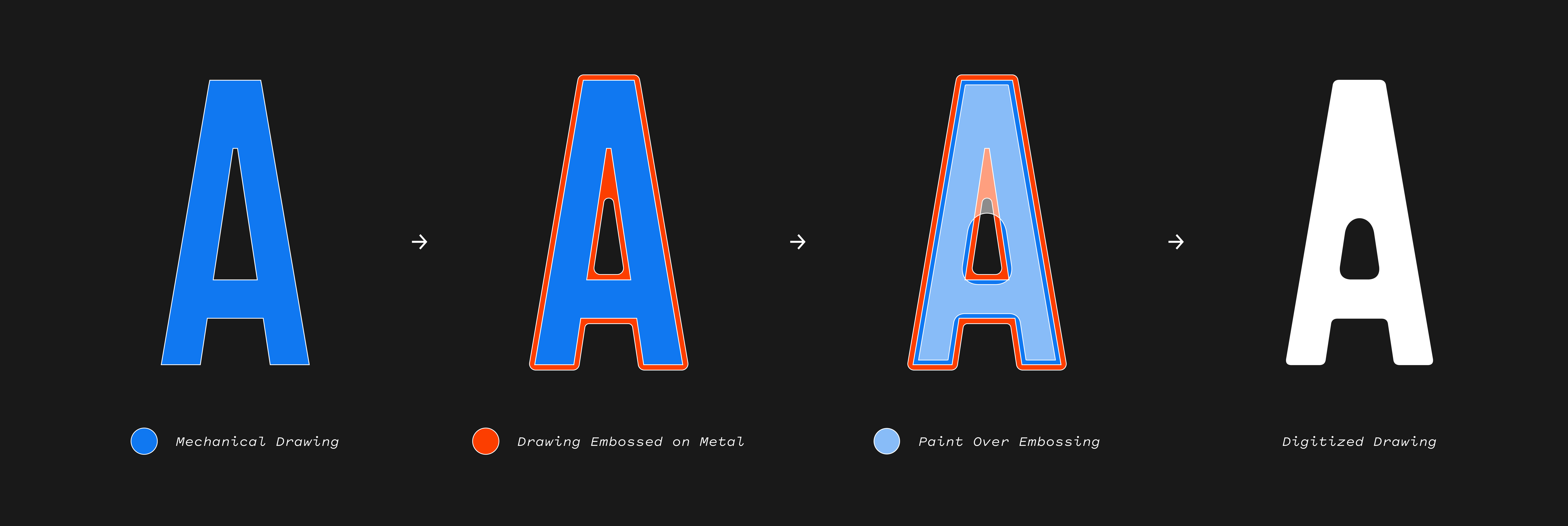 Vanity Website Assets3